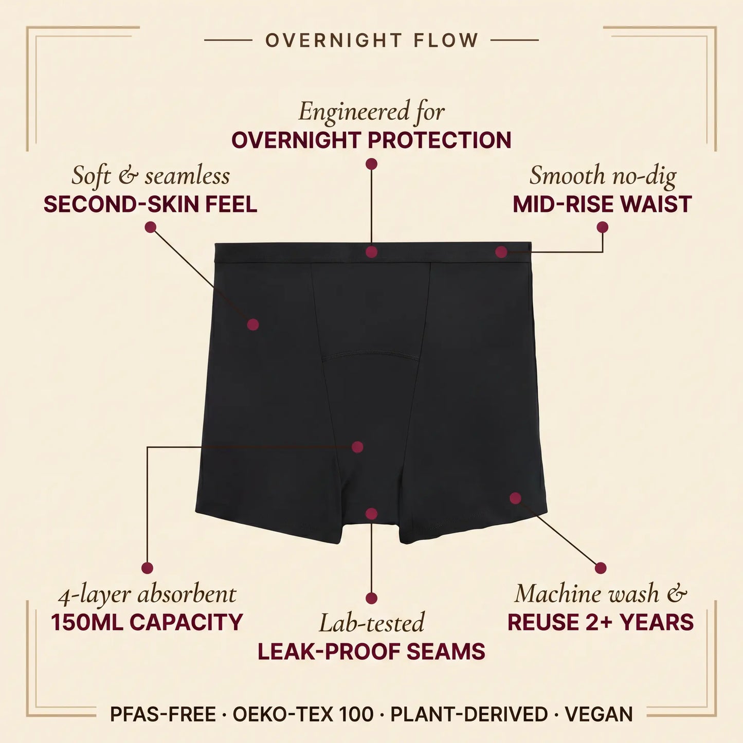 Heavy Boyshort (5-Pack)