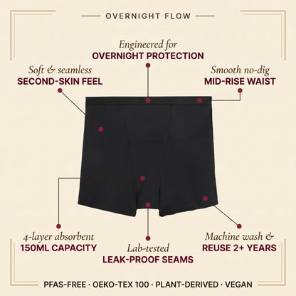 Heavy Boyshort (5-Pack)