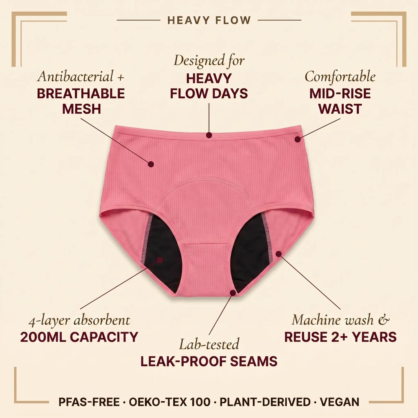 Heavy Lace Brief (5-Pack)