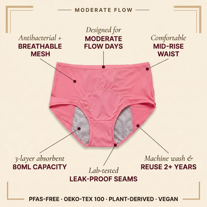 Moderate Lace Brief (5-Pack)